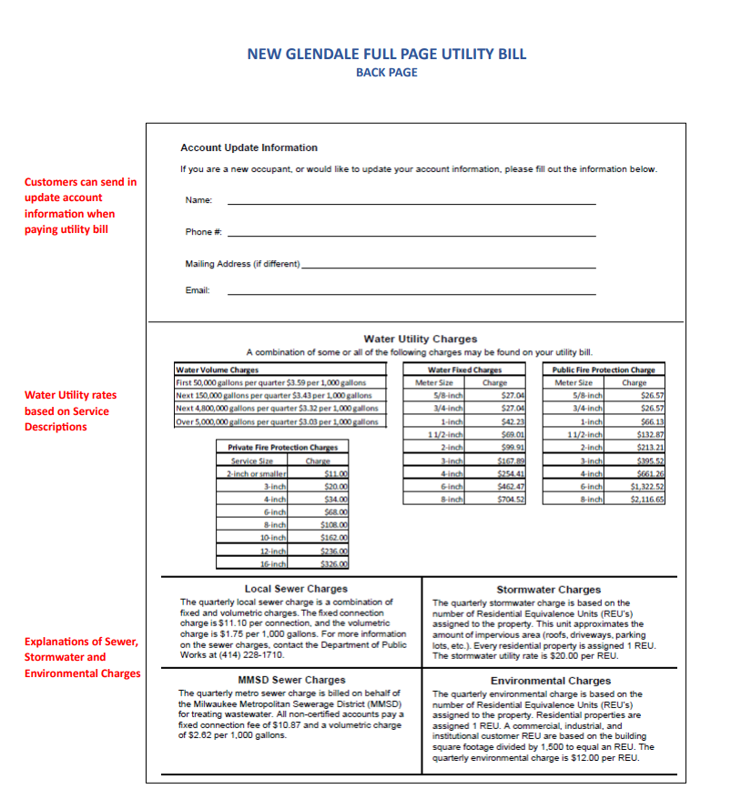 New Water Bill Description
