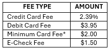 Fee Schedule